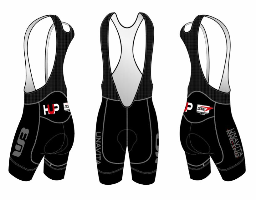Bib Shorts Bib Shorts