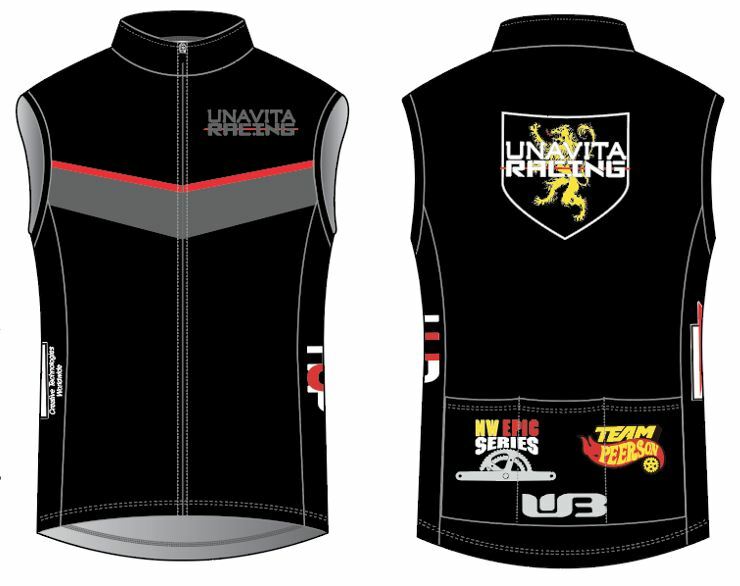Gilet Gilet
